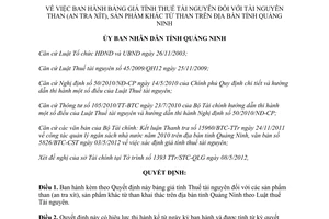 Quyết định 1045/QĐ-UBND năm 2012 bảng giá tính Thuế tài nguyên