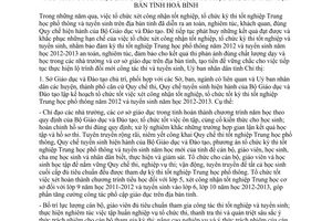 Chỉ thị 08/2012/CT-UBND xét công nhận tốt nghiệp thi tốt nghiệp THPT Hòa Bình