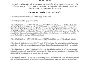 Quyết định 1392/2012/QĐ-UBND Kế hoạch đấu giá quyền sử dụng đất Thanh Hóa