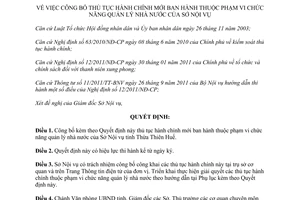 Quyết định 828/QĐ-UBND công bố thủ tục hành chính mới