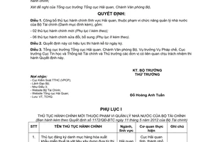 Quyết định 1172/QĐ-BTC công bố thủ tục hành chính lĩnh vực Hải quan