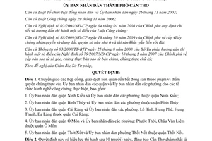 Quyết định 12/2012/QĐ-UBND giao dịch liên quan đến bất động sản