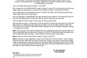 Thông tư 11/2012/TT-BLĐTBXH bổ sung  danh mục nghề đào tạo trình độ trung cấp