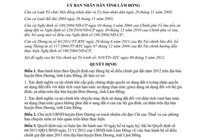 Quyết định 12/2012/QĐ-UBND Bảng hệ số điều chỉnh giá đất năm 2012