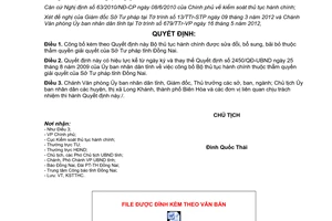 Quyết định 1303/QĐ-UBND công bố thủ tục hành chính