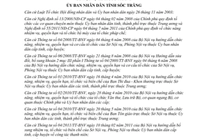 Quyết định 29/2012/QĐ-UBND chức năng nhiệm vụ Sở Nội vụ Sóc Trăng