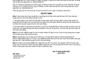 Quyết định 13/2012/QĐ-UBND Bảng hệ số điều chỉnh giá đất năm 2012 huyện Di Linh