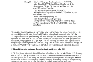 Công văn 4954/BGTVT-TC xây dựng dự toán chi ngân sách nhà nước năm 2013