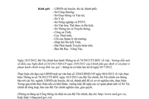 Công văn 1573/STC-QLGCS thực hiện Thông tư 78/2012/TT-BTC xử phạt vi phạm