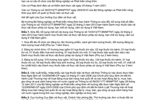 Thông tư 22/2012/TT-BNNPTNT sửa đổi danh mục thuốc bảo vệ thực vật