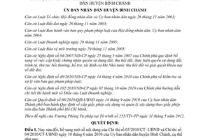 Quyết định 09/2012/QĐ-UBND sửa đổi Chỉ thị 03/2010/CT-UBND và 04/2010/CT-UBND