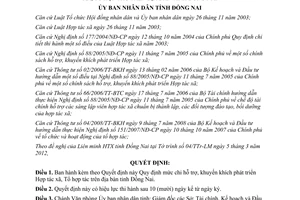 Quyết định 34/2012/QĐ-UBND hỗ trợ khuyến khích phát triển Hợp tác xã Đồng Nai