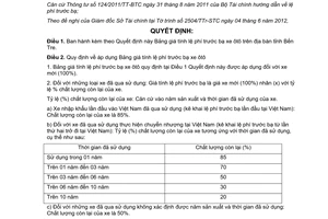 Quyết định 15/2012/QĐ-UBND về Bảng giá tính lệ phí trước bạ xe ôtô trên địa bàn