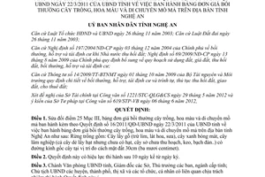 Quyết định 39/2012/QĐ-UBND sửa đổi điểm 25 Mục III bảng đơn giá bồi thường
