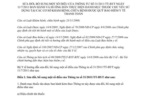 Thông tư 10/2012/TT-BYT sửa đổi Thông tư 31/2011/TT-BYT hướng dẫn danh mục thuốc