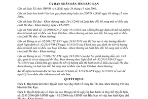 Quyết định 881/2012/QĐ-UBND Quy định công tác Thi đua khen thưởng