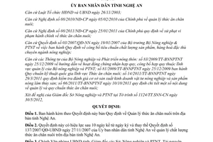 Quyết định 40/2012/QĐ-UBND Quy định Quản lý thức ăn chăn nuôi