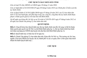 Quyết định 1182/QĐ-CTUBND công bố thủ tục hành chính thuộc thẩm quyền giải quyết