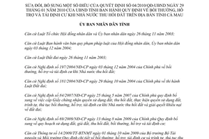 Quyết định 08/2012/QĐ-UBND sửa đổi quy định bồi thường hỗ trợ và tái định cư