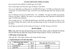 Quyết định 13/2012/QĐ-UBND mức phụ cấp hàng tháng bảo vệ dân phố Lai Châu