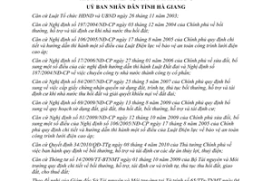 Quyết định 1129/2012/QĐ-UBND mức bồi thường hỗ trợ tái định cư khi nhà nước thu hồi đất Hà Giang