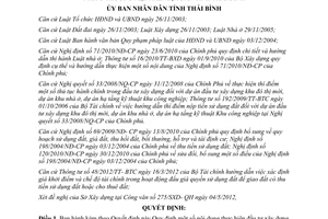 Quyết định 10/2012/QĐ-UBND thực hiện đầu tư xây dựng Dự án phát triển nhà ở