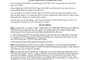 Quyết định 11/2012/QĐ-UBND sửa đổi Quyết định 07/2009/QĐ-UBND