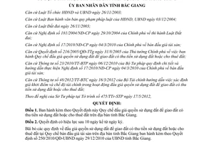 Quyết định 166/2012/QĐ-UBND Quy chế đấu giá quyền sử dụng đất để giao đất