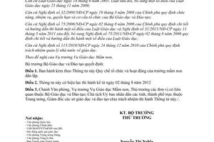 Thông tư 21/2012/TT-BGDĐT Quy chế tổ chức hoạt động của trường mầm non dân lập