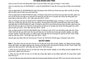 Quyết định 15/2012/QĐ-UBND mức thu học phí của cơ sở đào tạo