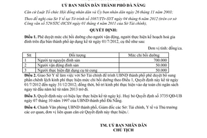 Quyết định 4858/QĐ-UBND năm 2012 phê duyệt mức chi bồi dưỡng cho người vận động