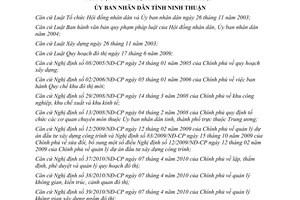 Quyết định 28/2012/QĐ-UBND Quy định lập thẩm định phê duyệt và quản lý quy hoạch