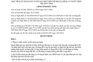 Quyết định 35/2012/QĐ-UBND quy định hệ số điều chỉnh giá đất