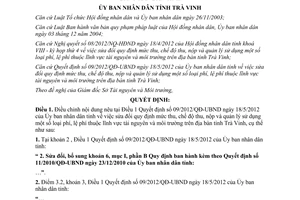 Quyết định 13/2012/QĐ-UBND điều chỉnh Quyết định 09/2012/QĐ-UBND