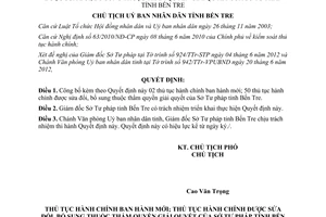 Quyết định 1173/QĐ-UBND năm 2012 công bố thủ tục hành chính thuộc thẩm quyền giả