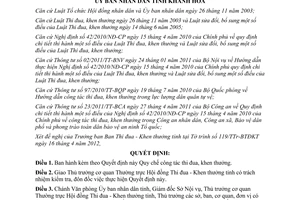 Quyết định 1521/QĐ-UBND năm 2012 Quy chế công tác thi đua khen thưởng Khánh Hòa