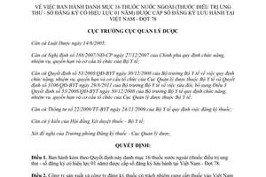 Quyết định 165/QĐ-QLD năm 2012 danh mục 16 thuốc nước ngoài