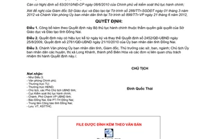 Quyết định 1671/QĐ-UBND năm 2012 công bố thủ tục hành chính