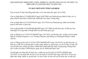 Quyết định 11/2012/QĐ-UBND nhiệm vụ quyền hạn cơ cấu tổ chức biên chế Sở Giáo dục đào tạo Nam Định