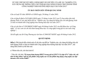 Quyết định 1579/QĐ-UBND năm 2012 phê duyệt điều chỉnh chỉ tiêu của Đề án