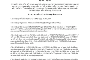 Quyết định 1588/2012/QĐ-UBND sửa đổi Quy định thực hiện phân cấp thẩm quyền