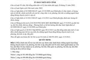 Quyết định 29/2012/QĐ-UBND điều chỉnh mức hỗ trợ của tỉnh cho những người