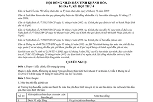 Nghị quyết 06/2012/NQ-HĐND mức thu chế độ thu nộp quản lý sử dụng phí đấu giá
