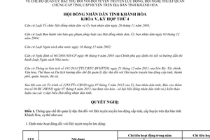 Nghị quyết 14/2012/NQ-HĐND chế độ quản lý đặc thù đối với Đội tuyên truyền lưu động Khánh Hòa