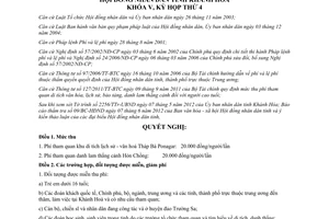 Nghị quyết 16/2012/NQ-HĐND mức thu quản lý sử dụng phí tham quan khu di tích