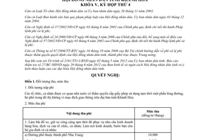 Nghị quyết 04/2012/NQ-HĐND mức thu phí sử dụng tạm thời một phần lòng đường