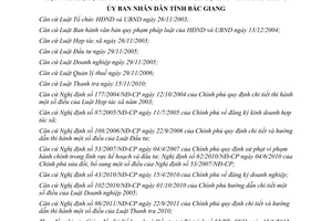 Quyết định 193/2012/QĐ-UBND Quy chế phối hợp quản lý Nhà nước