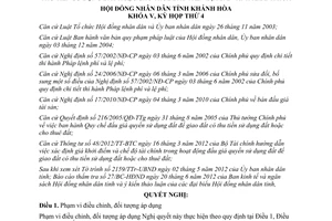 Nghị quyết 20/2012/NQ-HĐND mức thu phí tham gia đấu giá quyền sử dụng đất