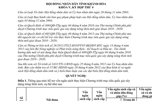 Nghị quyết 21/2012/NQ-HĐND hỗ trợ vốn ngân sách thực hiện Chương trình mục tiêu