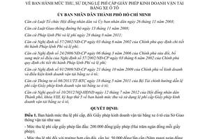 Quyết định 31/2012/QĐ-UBND mức thu sử dụng lệ phí cấp Giấy phép kinh doanh